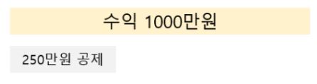 수익 1,000만원 가정 경우의 '양도소득세' 기본 공제액.